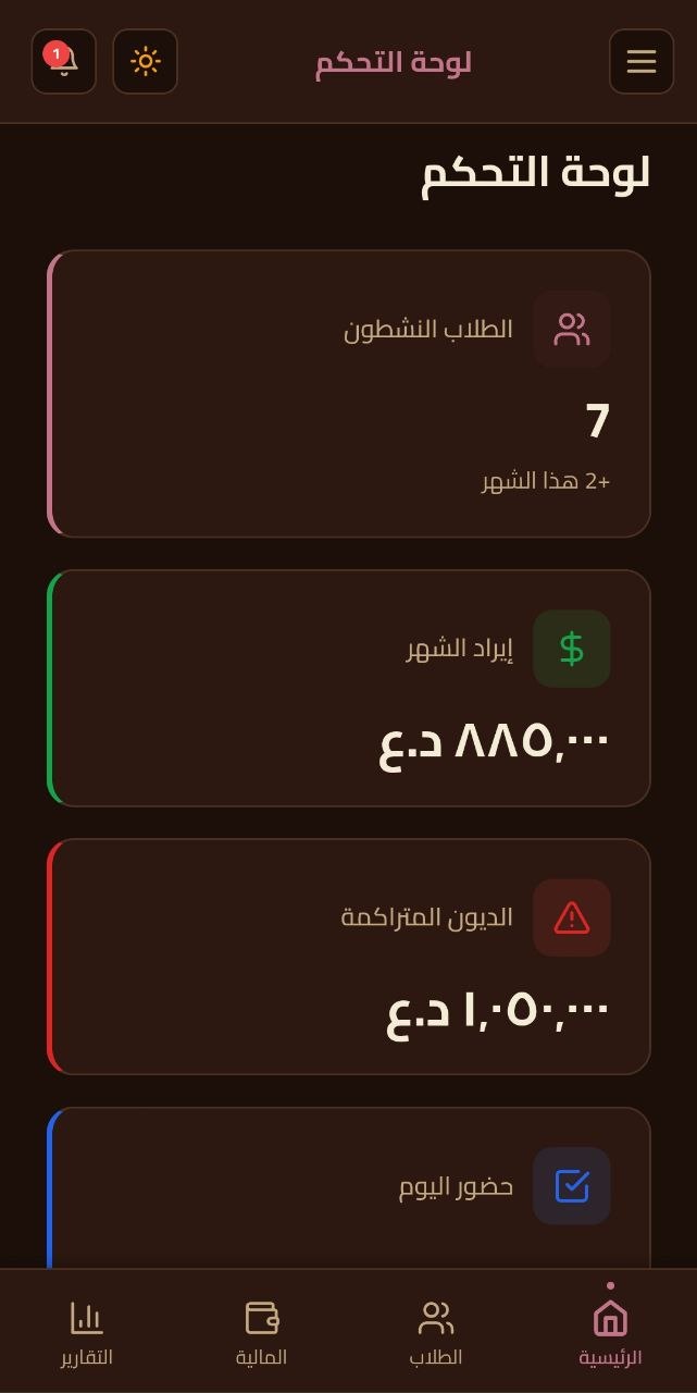 لوحة التحكم