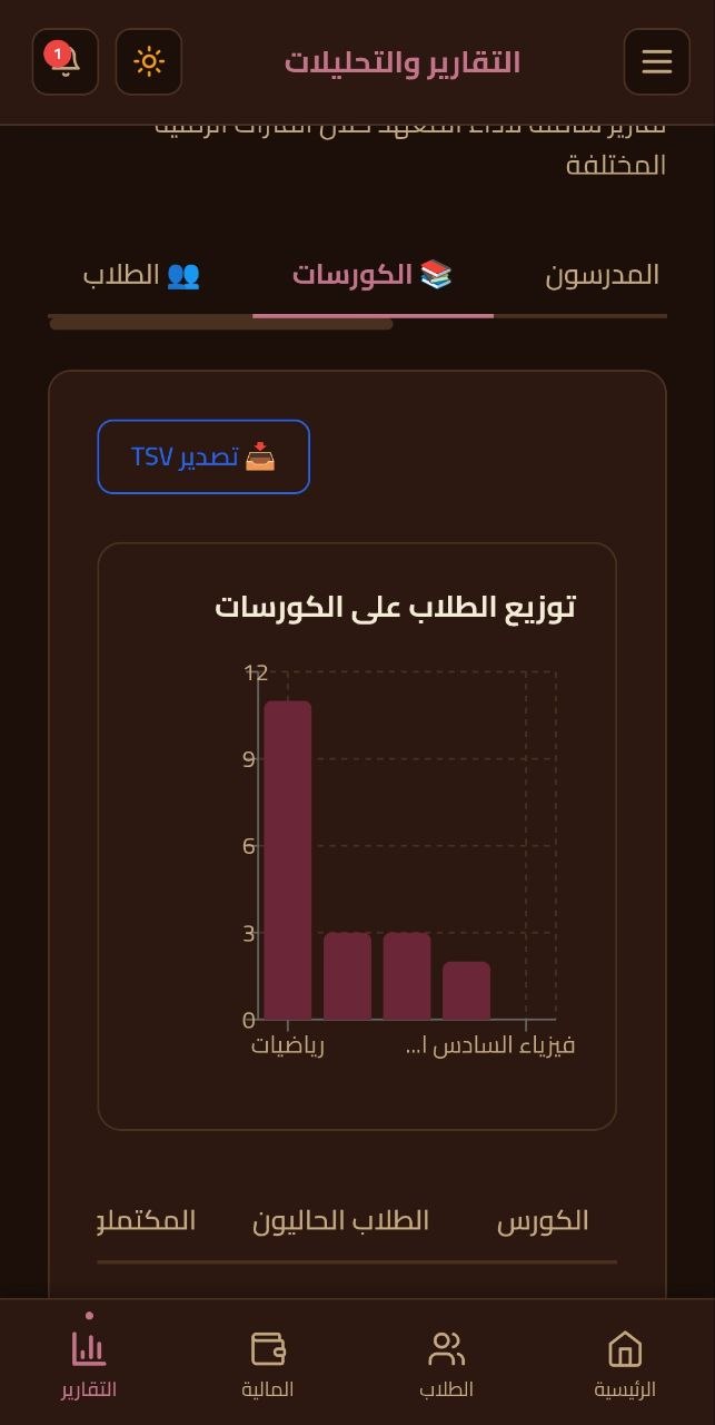 التقارير