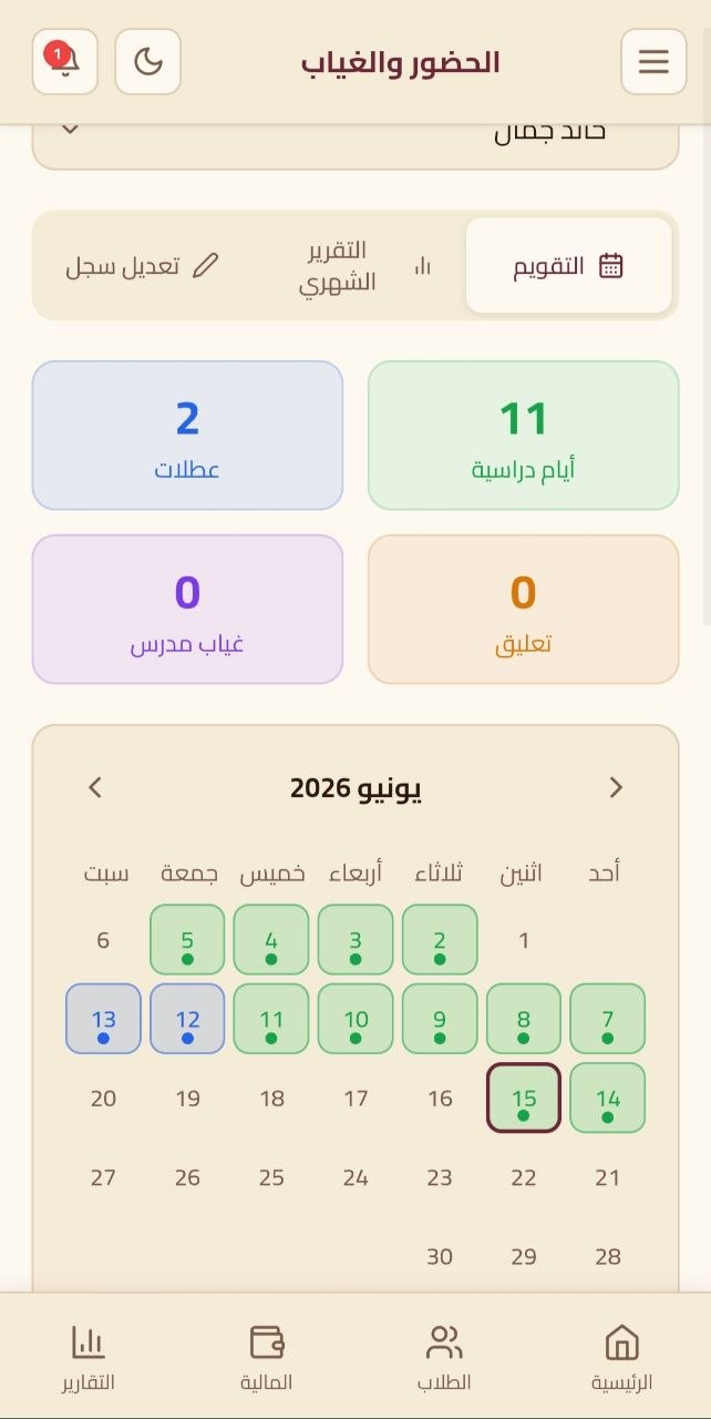 الحضور